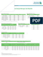 Id Tabel Suku Bunga Tabungan Dan Deposito Bahasa Indonesia Aug 2017