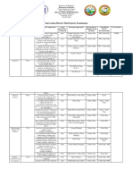 Intervention Plan 3rd Quarter 2019-2020