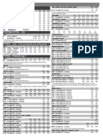 Oferta Saptamanala PDF