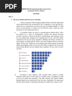 BSBPRO301 Assessment Task 2 v2