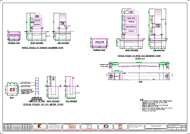 Hectometre Stone Specifications for Highways | PDF