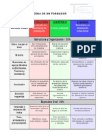 Rúbrica Evaluación EQUIPO3