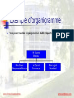 Exemple organigramme.ppt