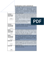 Tabla de Las Simbologias en Control y Automatizacion