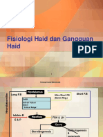 Fisiologi Haid Dan Gangguan Haid