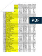 Database Semua Jurusan