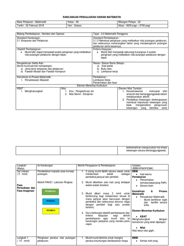 Rph Matematik Simpanan Dan Pelaburan Pdf