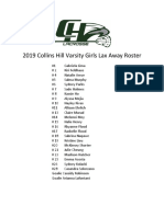 2020 Collins Hill Varsity Lacrosse Roster - Away