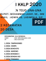 Lokasi KKLP 2020 Tojo Una-Una 2020