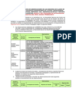 ACTA LEVANTAMIENTO DE OBSERVACIONES Octu