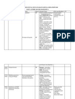 Petunjuk Teknis Pembahasan Ad, Art 1