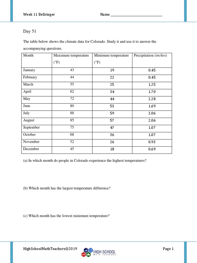Week 11 Bellringers WORD | PDF