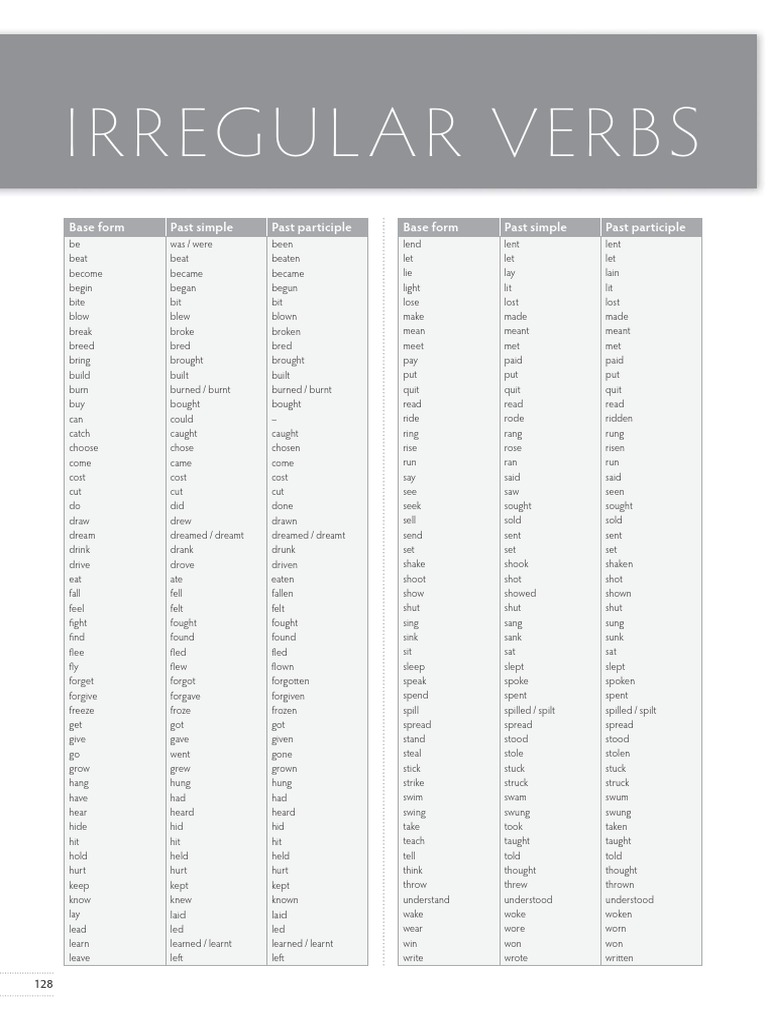 Think: Irregular Verb Forms | PDF