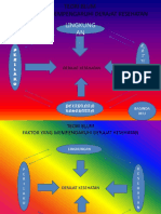 Derajat Kesehatan