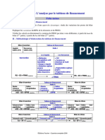 ANALYSE DE TABLEAU DE FINANCEMENT