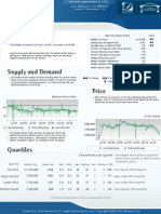 La Jolla Market Report