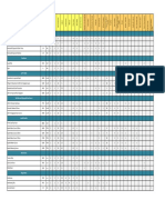 3A Productivity Chart.pdf