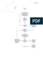 Diagramas Procesos