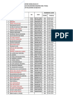 Daftar Siswa Kls 4 TH 18-19 SDN Dukuhtengah Bojong