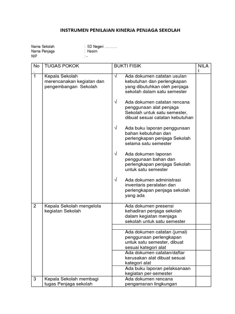 50+ Contoh Jurnal Harian Penjaga Sekolah Gif