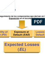 expected loss