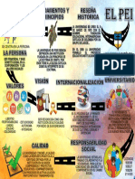 El Pei - Infografia