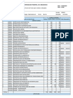 Grade curricular antropologia