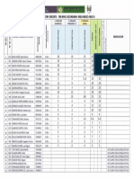 RESULTADO PRELIMINAR - AREA DE INGLES- FASE III.pdf