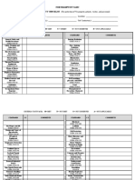 Generic Construction Safety Checklist