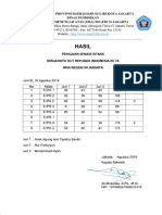 Hasil Senam Ritmik