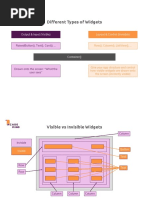 16.1 Flutter-Widget-Types-Slide PDF