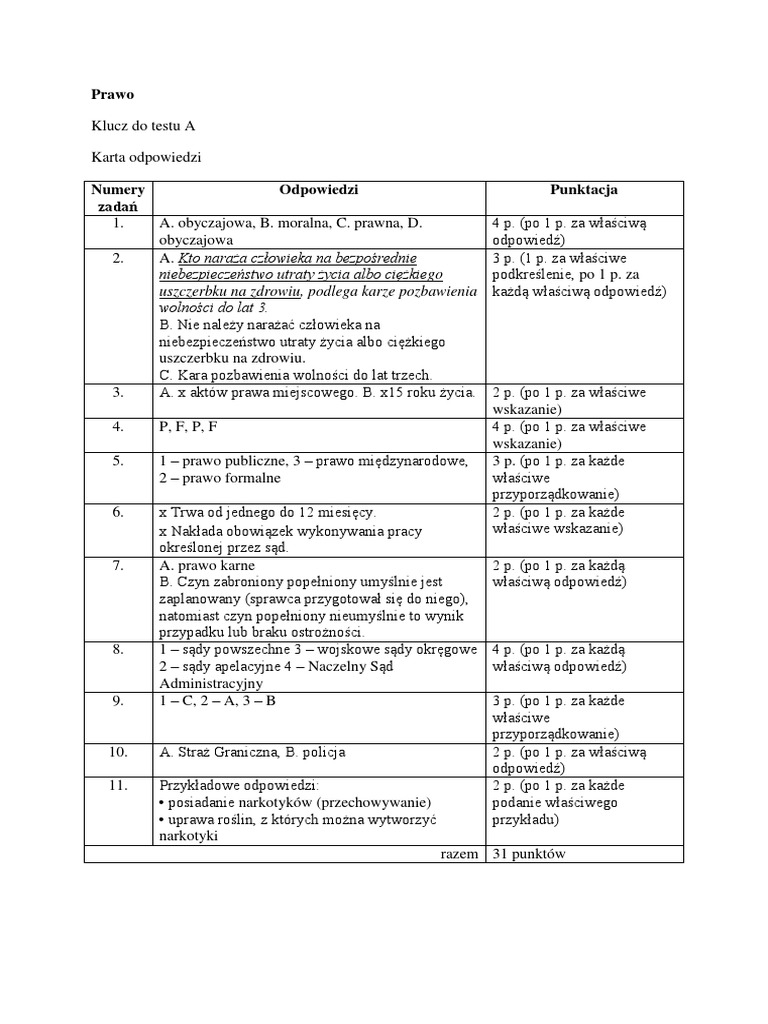 Za Panowania Piastow I Jagiellonow Test Podsumowujacy Rozdzial 2