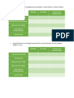 Formatos de Tabla de Test Aplicados en Media