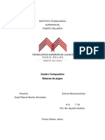 Cuadro Comparativo Balanza de Pagos