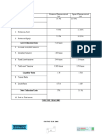 Table Page 4-8