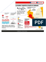 Tormentas Electricas