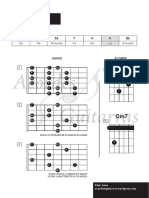 Dorico - Escala de Guitarra