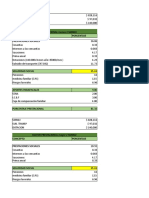 Presupuesto Final