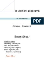 Shear and Moment Diagram