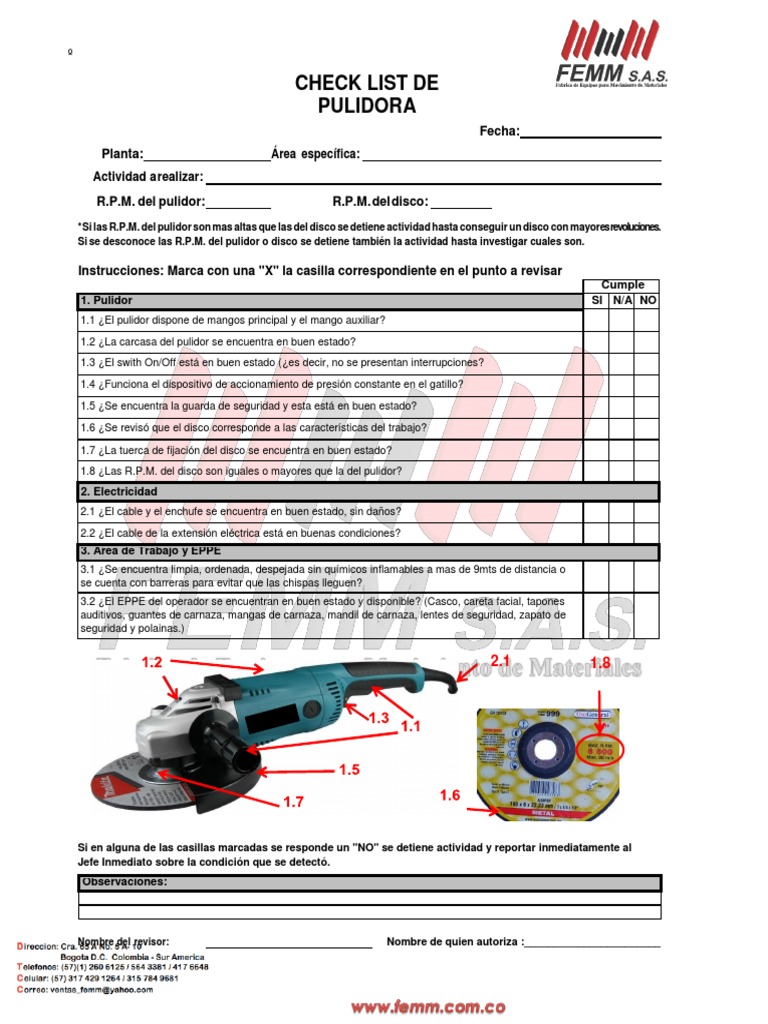 Checklist for sanding machine safety inspection PDF