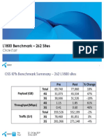 L1800 - BM Summary