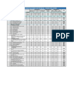 Metrado Total Investigaciones Geotecnicas Casma