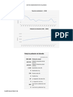 Datos Demograficos Islandia