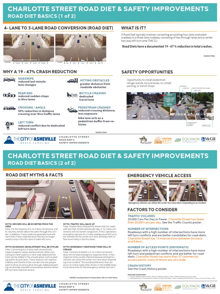 Road Diet Informational Cycling Infrastructure Traffic