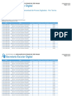 Relatório Percentual de Provas Digitadas - Por Turma 