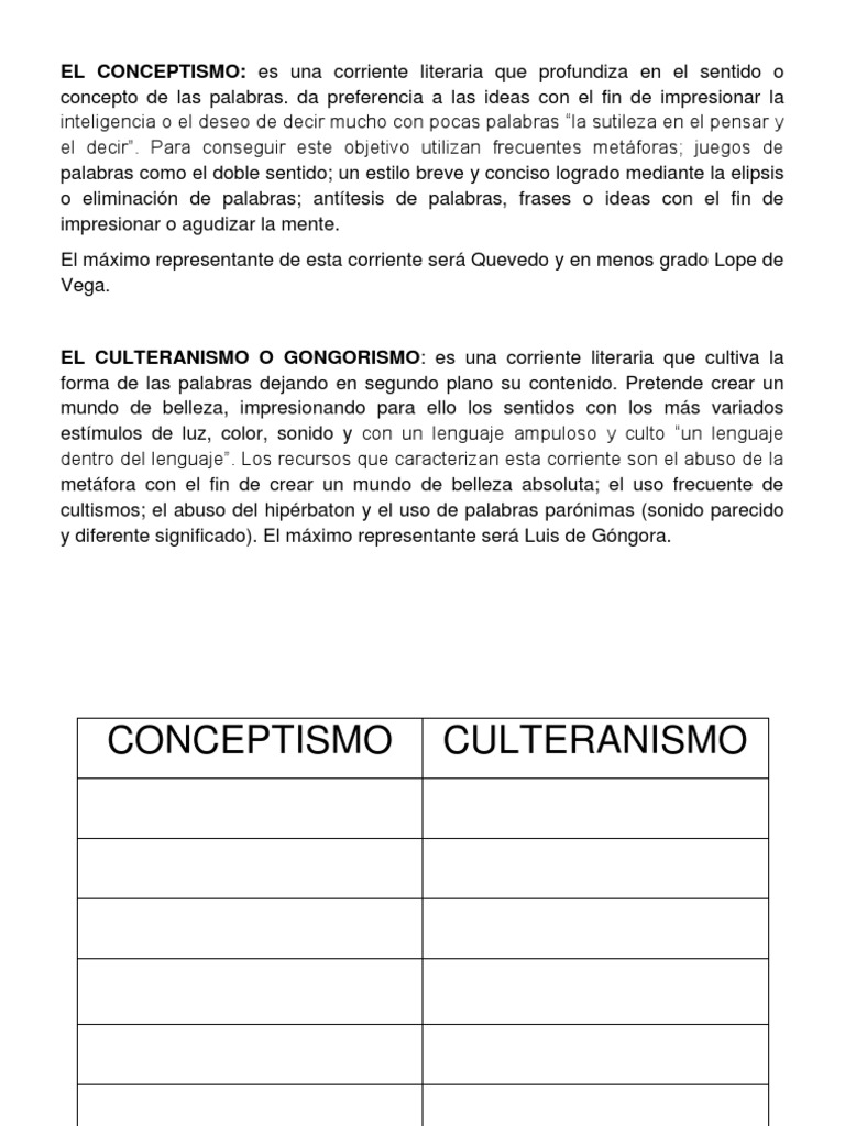 El Conceptismo Pdf