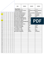 Bee - Soal - Temp Bahasa Inggris - XI