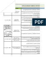 lista de chequeo para lider ambiental