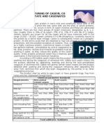 Casein, Ate Co-Precipitates