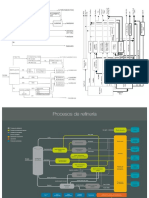 porcesos de refineria (esquemas)